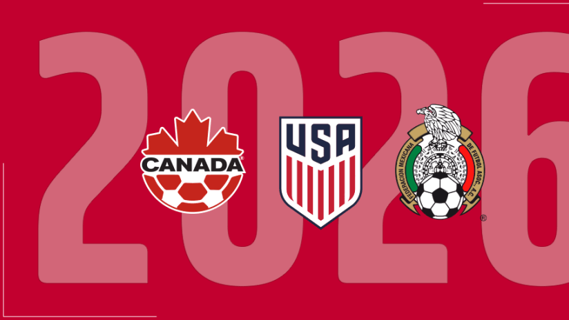 World Cup 2026 USA CANADA MEXICO