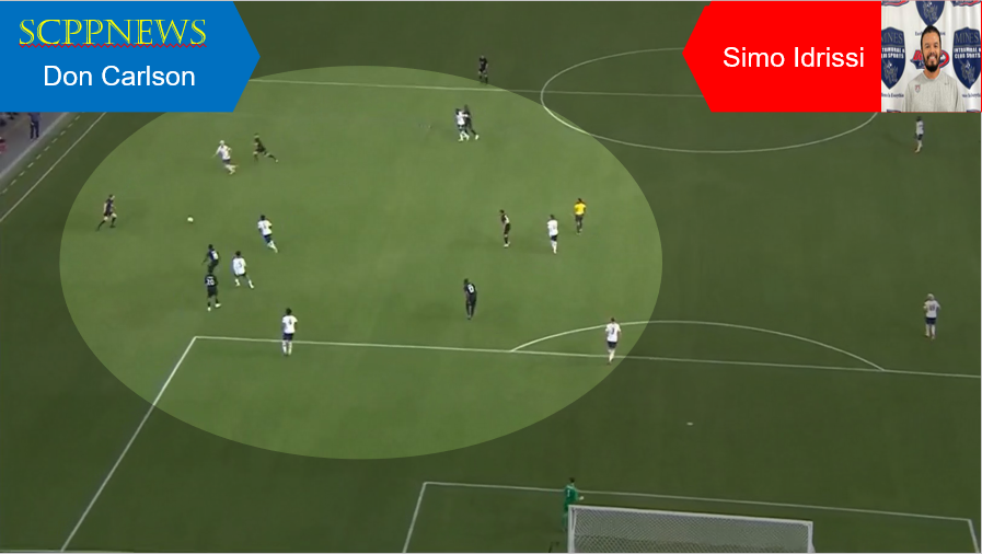 Case 3 “During transitions to attack, teams organize the momentum of the event and initiate action. However, Canada was unable to effectively organize a counterattack from a tactical standpoint. For example, Cyle Larin and Jonathan David are notably slower than Alphonso Davies, who is not only faster than Cyle but also faster than any player on the United States team. Unfortunately, the coach did not assign him a role that suited his abilities and allowed him to take advantage during the start of an event.” Simo Idrissi