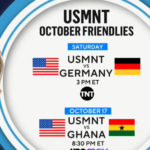 North American Soccer Roundup: A Glimpse into USA and Canada’s Soccer Scene