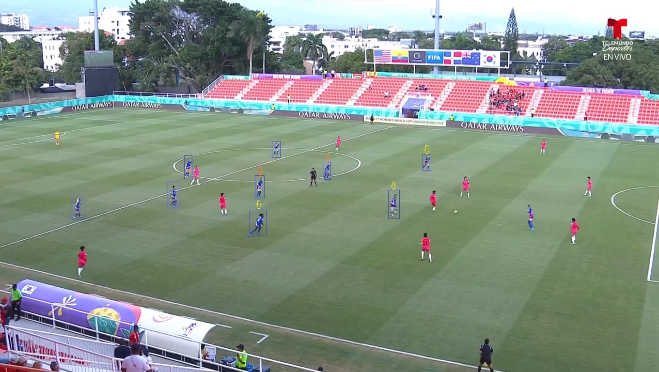 In a commanding performance, the U.S. Under-17 Women’s Youth National Team secured a spot in the quarterfinals of the 2024 FIFA U-17 Women’s World Cup with a resounding 5-0 victory over Korea Republic. The match, held at Estadio Cibao FC in Santiago de los Caballeros, Dominican Republic, saw the USA dominate from the outset.