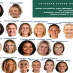 Colorado’s Pro Women’s Soccer Rise: Denver Summit FC Roster, Staff, and Partnership Paths