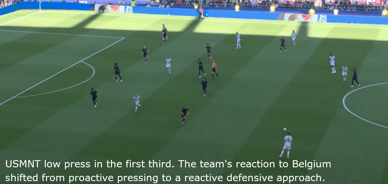 USMNT players in dark uniforms sit deep in their reactive defensive third while Belgium, in light kits, controls possession near midfield during a tactical shift to a low press or reactive play.