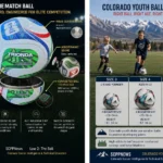 FIFA-IFAB Law 2: The Ball – Innovations, Colorado Pro vs Youth Scalability, and Game Integrity