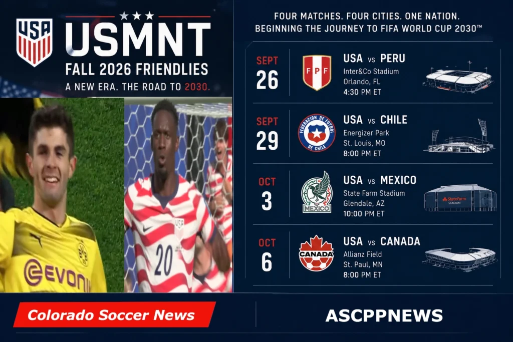 A promotional graphic for the USMNT Fall 2026 Friendlies featuring two soccer players in action, one in a yellow kit and one in a red‑and‑white USA jersey. The right side lists four friendly matches against Peru, Chile, Mexico, and Canada with dates, stadiums, and kickoff times. The design uses bold red, white, and blue elements with the slogan “A New Era. The Road to 2030,” and includes SCPPNews Colorado Soccer News branding.